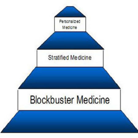 Medicinal Stairway