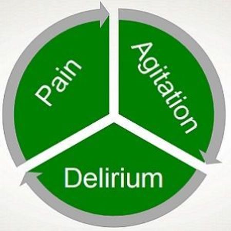 ICU delirium - a serious yet understudied issue