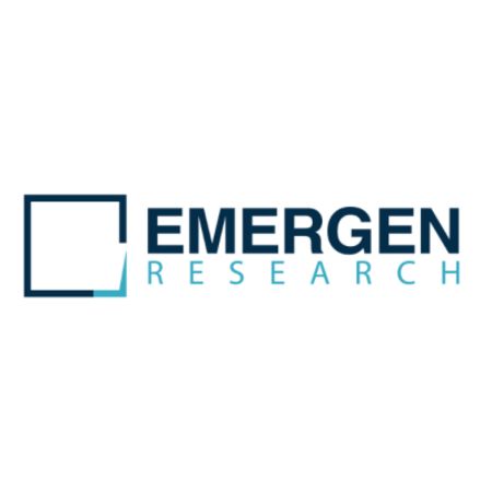 Clinical Decision Support System Market Size Worth USD 10.74 Billion in 2030