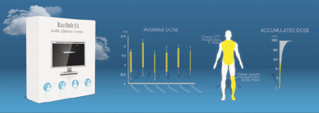 Cloud-Based Dose Management for Patient Safety: RaySafe ECR 2013