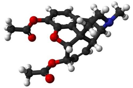 Patient Confusion about Opioid Addiction in the ED