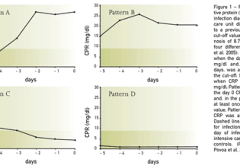 Figure-1-&ndash;-Patterns.gif