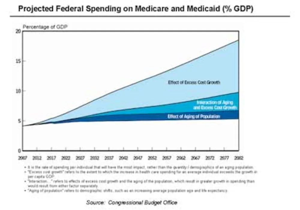 CMS: Open Payments System Back Online