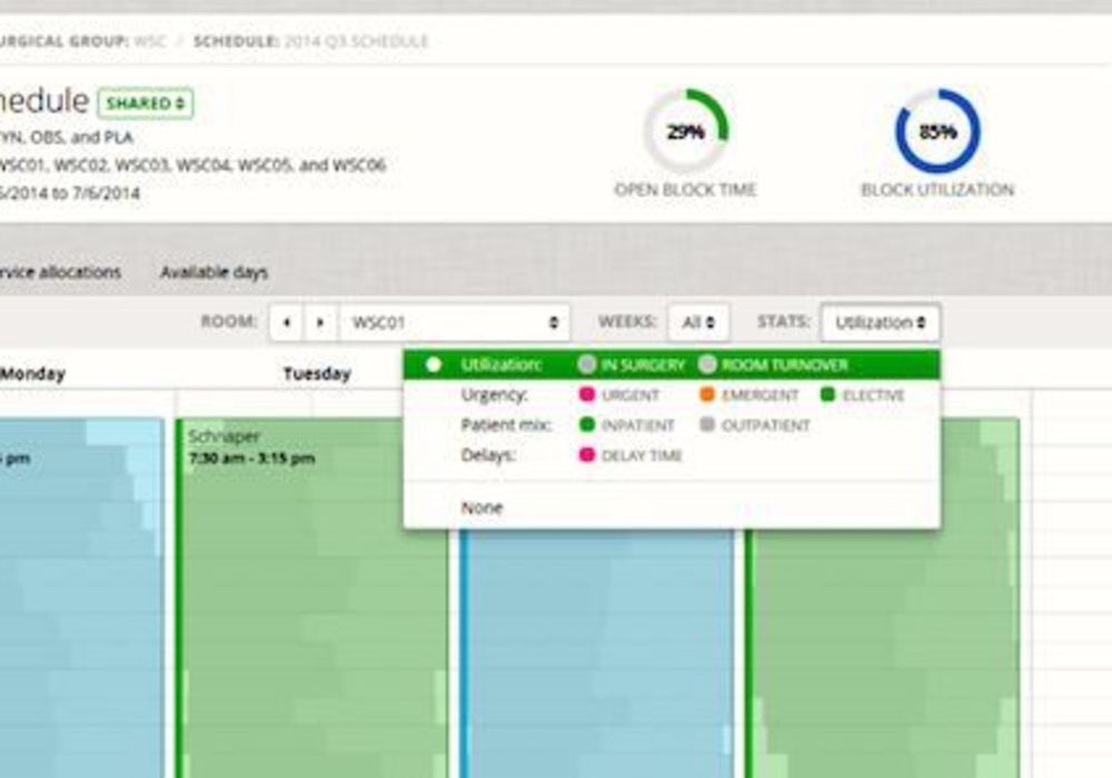 Predictive Analytics Can Improve Surgery Schedules and Readmissions