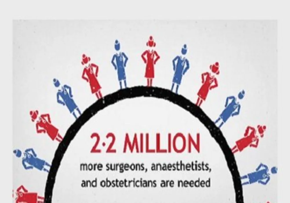 5 Billion People Lack Access to Surgery