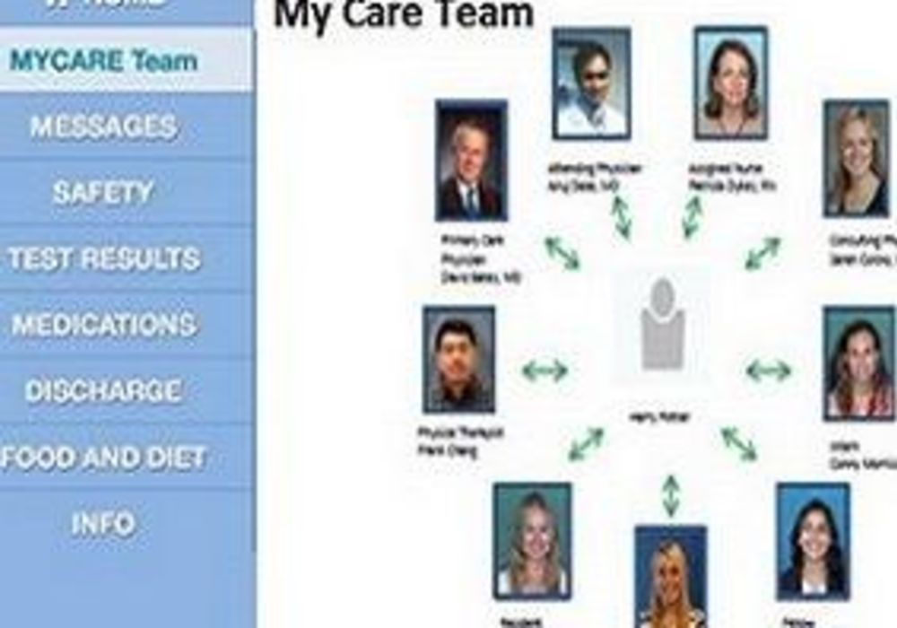 web-based, patient-centred toolkit