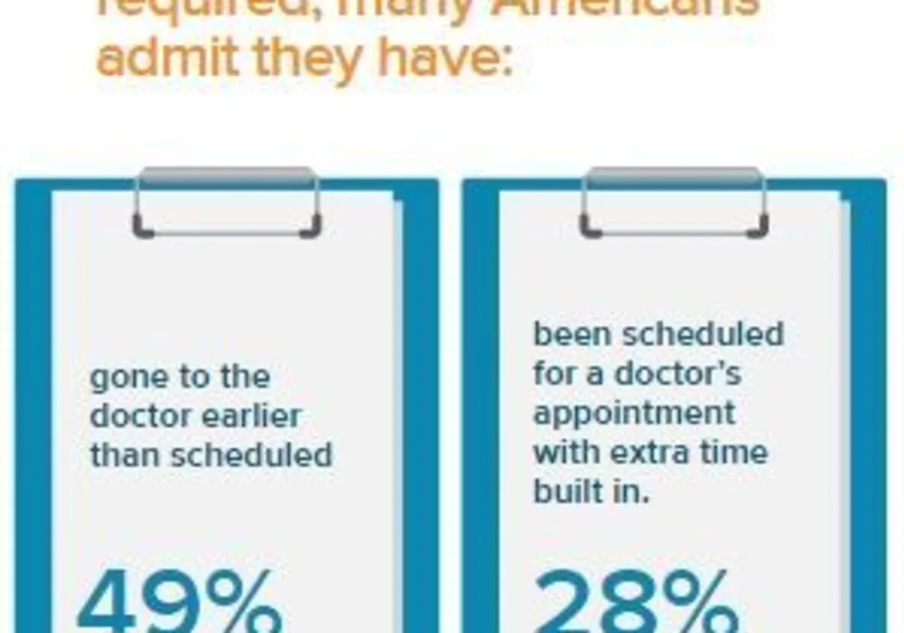 paper still persistent in healthcare