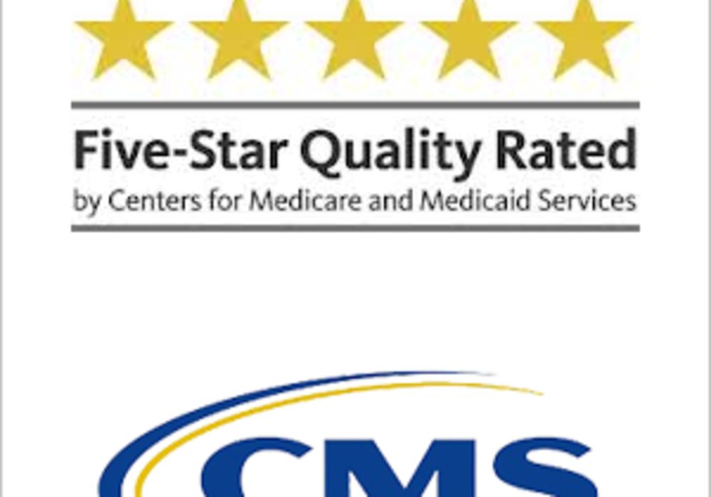 CMS star ratings