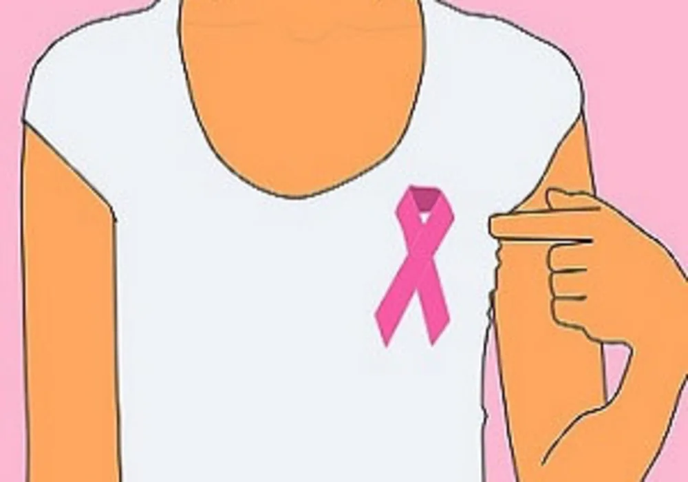 Breast and Thyroid Cancer Screening for At-risk Survivors