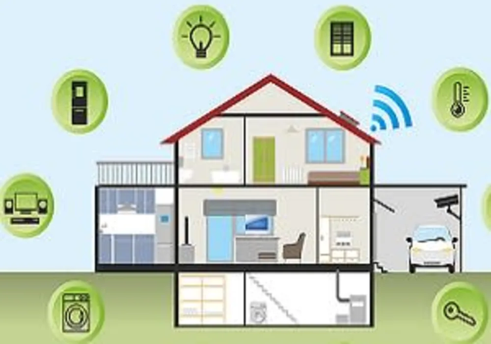Smart homes mean imminent upgrade in security and interoperability