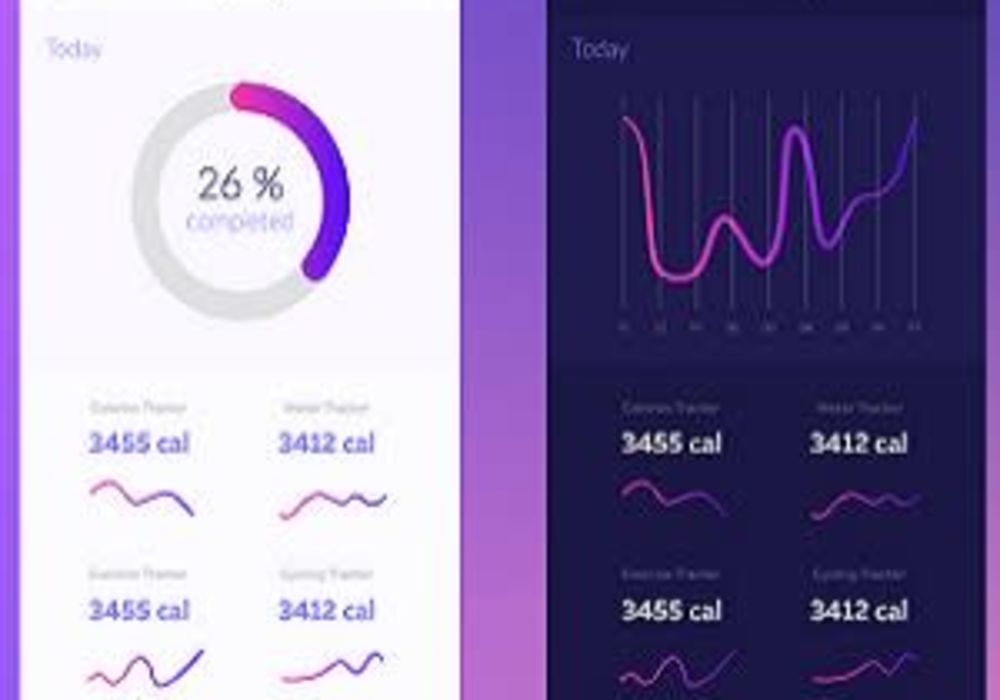 Potential of mobile health apps in facilitating weight loss