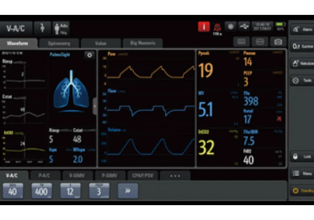 Respiratory Support Strategies For Severe COVID-19