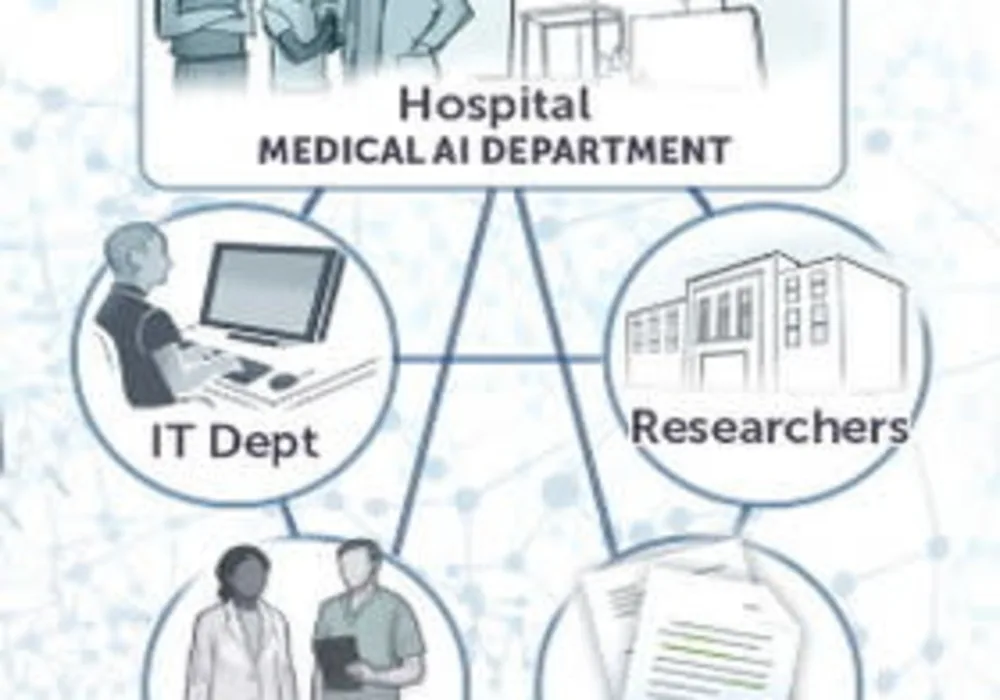 Clinical AI Needs Dedicated Department