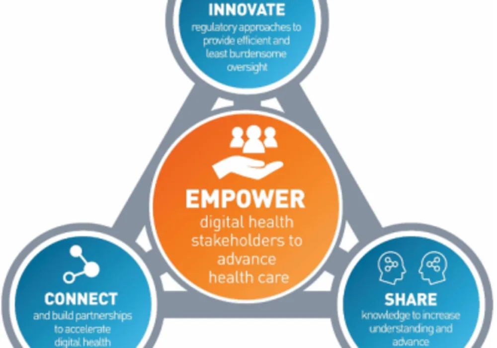 FDA Focusses on Digital Health with New Centre of Excellence