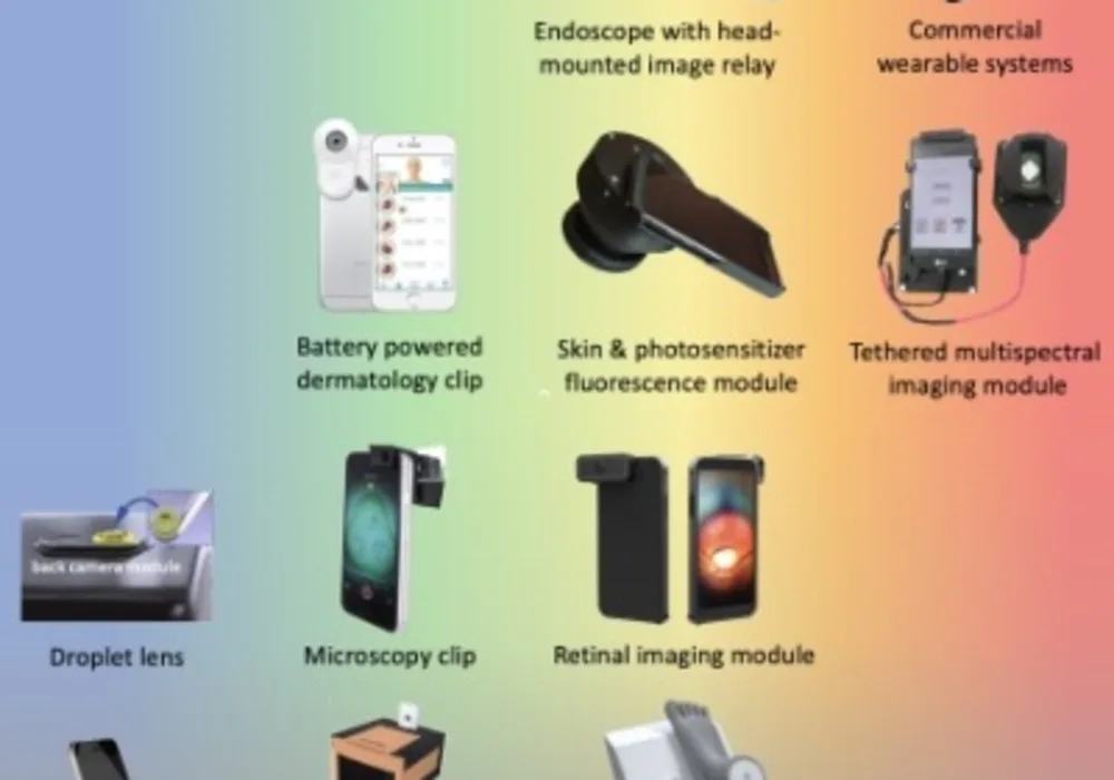 Smartphones for Imaging: Challenges and Recommendations
