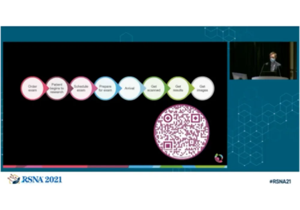 Enterprise Informatics at RSNA 2021