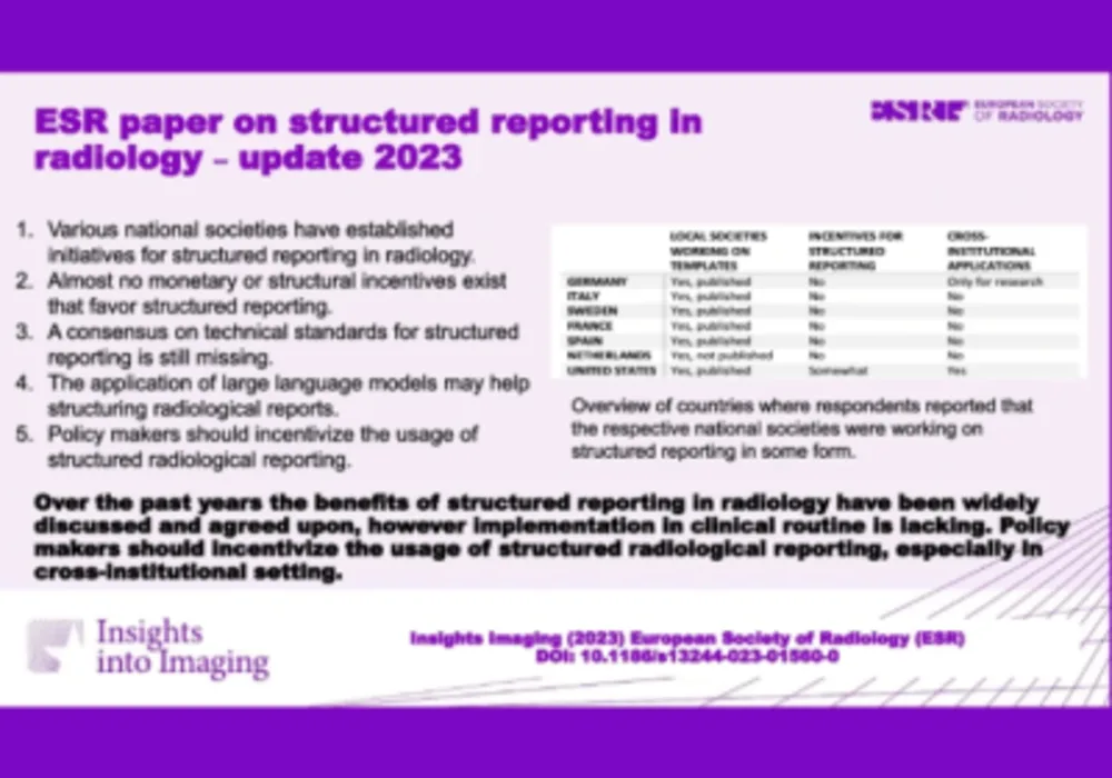 ESR Paper on Structured Reporting in Radiology&mdash;Update 2023