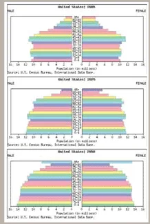 Population.gif