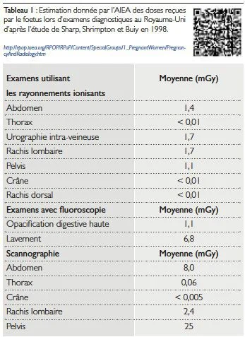 IM SFR Vol 1 - 2012 p15 t2.jpg