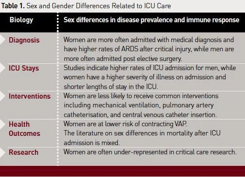 ICU v12 i3 p9.jpg