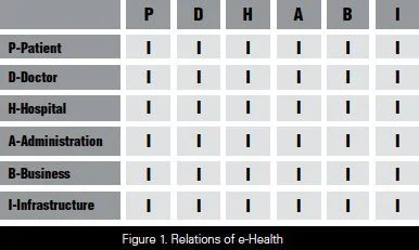 HITM v7 i1 p34 fig1.jpg