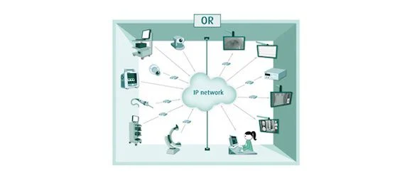 Barco / Brainlab Collaboration Sets New Standards for Medical Content Distribution in OR 