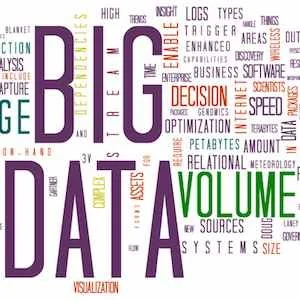 Big Data graphic, credit Wikimedia Commons