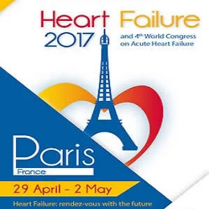 Heart Failure Congress: Record Abstract Submissions