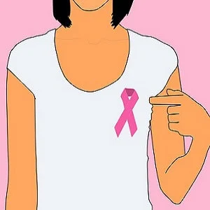 Breast and Thyroid Cancer Screening for At-risk Survivors