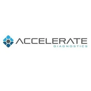 Accelerate Diagnostics Reports 191 Instruments Under Contract and 3x Revenue Growth for First Quarter 2017