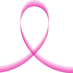 Breast Cancer Survivors - Utility of Surveillance MRI 