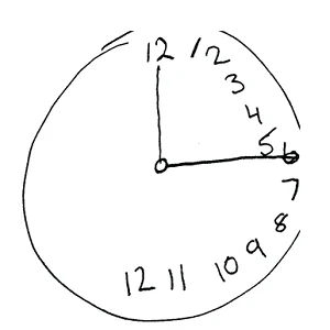 #ESC2018: Routine clock drawing cognitive test useful in high blood pressure patients