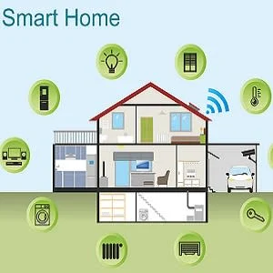 Smart homes mean imminent upgrade in security and interoperability