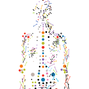 Precision medicine failing to deliver 