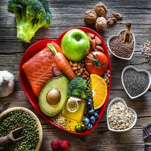 American Heart Association - New Dietary Guidelines for Heart Health