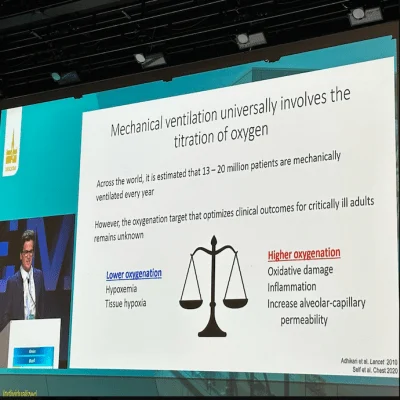 Individualised Oxygen Targets in Mechanically Ventilated Patients Using Machine Learning