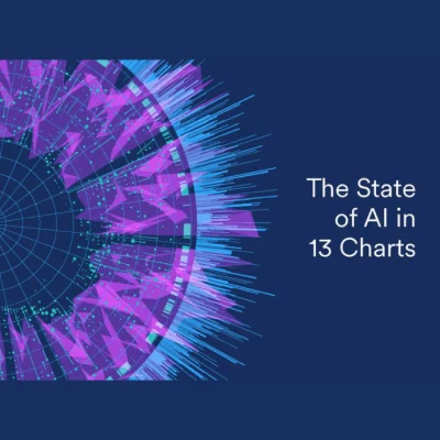 AI Index: State of AI in 13 Charts