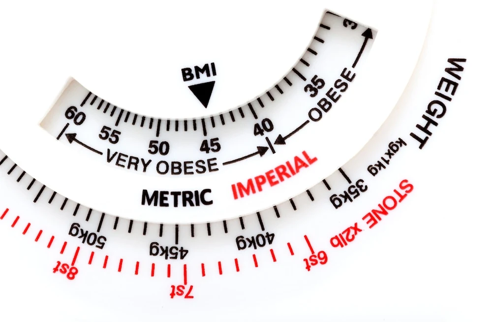 Obesity &ndash; It&#039;s No Longer Just About BMI