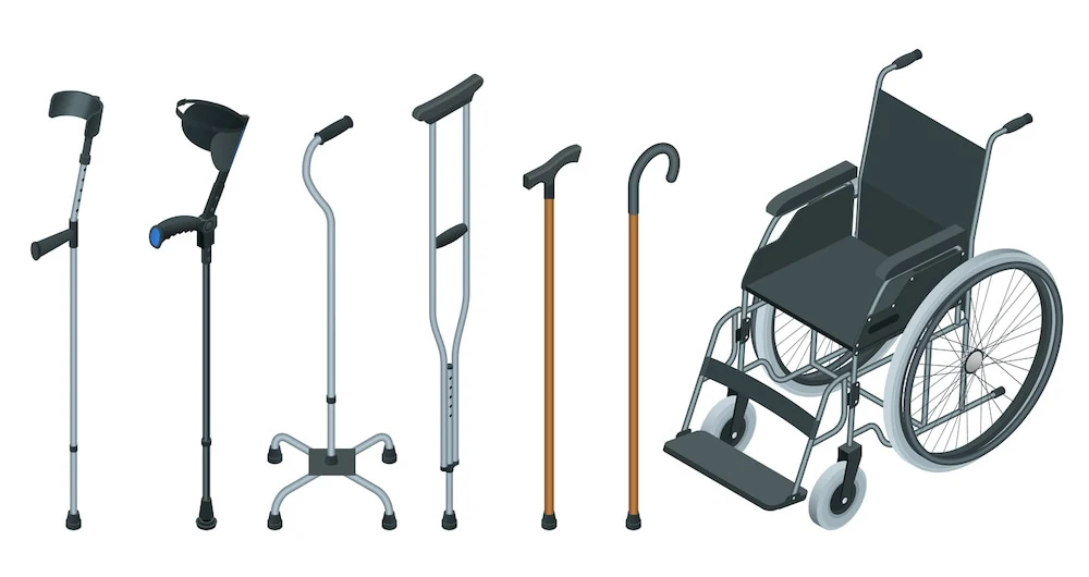 PURE Study: Disparities in Activity Limitations and Assistive Device Use