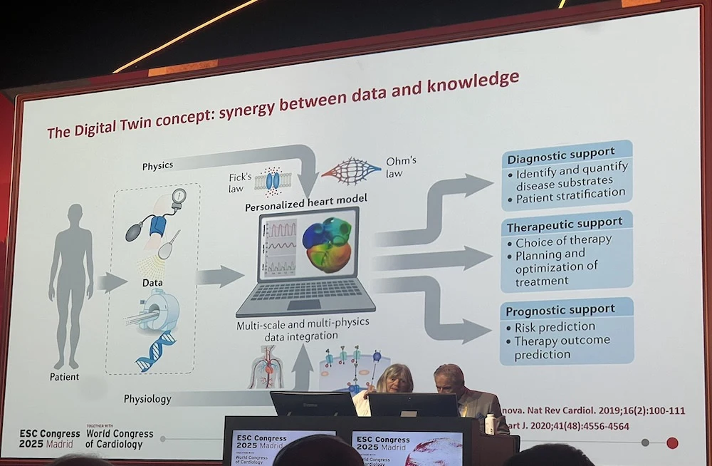 Digital Twin Technology Reduces Recurrence of Atrial Arrhythmias