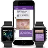 athenaText - secure care team communication