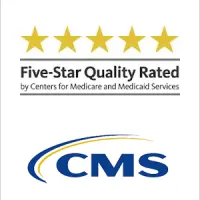 CMS star ratings