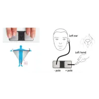 An ECG was first performed by the standard method using two hands (left photo) and then by a novel method with the ear and hand (right photo).