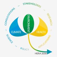 EU Plan to Manage Coronavirus Mutations