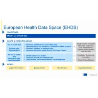 ECR 2024 Day 4: EU Health Data Space (EHDS)- What Does it Mean for Radiology?