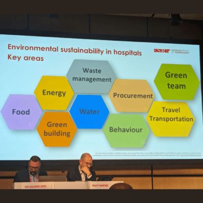 ECR 2024 Session The Green Hospital: Enhancing Sustainability