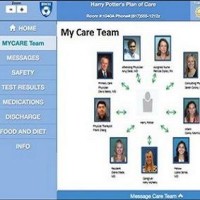 web-based, patient-centred toolkit