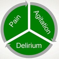 ICU delirium - a serious yet understudied issue