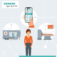 Siemens Financial Services: Priority Investment in Digital Transformation