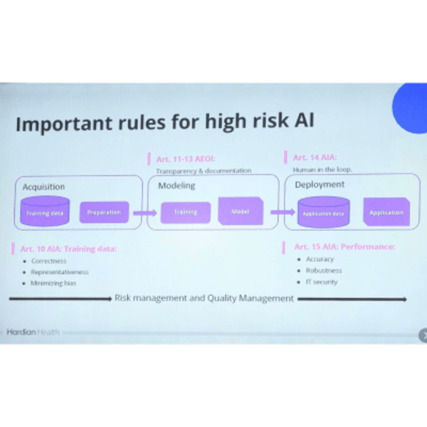 ECR 2024 Day 2: Overview of Key Milestones in AI Regulation